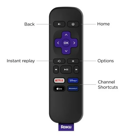 Tv Box Stylos Convertidor Smart Tv 4k, Con Android 10, 2gb Ram, 16gb  Memoria Interna, Wi-fi/ethernet, 1 Hdmi, 2 Usb, Control Remoto